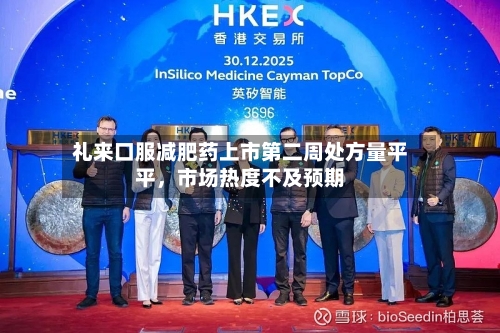 礼来口服减肥药上市第二周处方量平平，市场热度不及预期-第1张图片