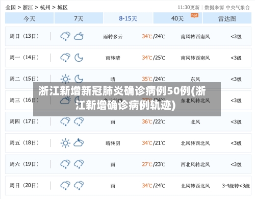浙江新增新冠肺炎确诊病例50例(浙江新增确诊病例轨迹)-第3张图片