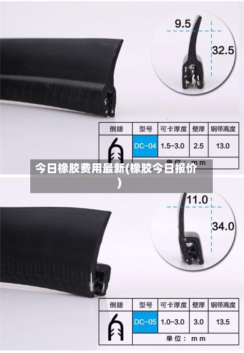 今日橡胶费用最新(橡胶今日报价)-第2张图片