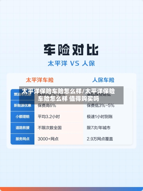 太平洋保险车险怎么样/太平洋保险车险怎么样 值得购买吗-第2张图片