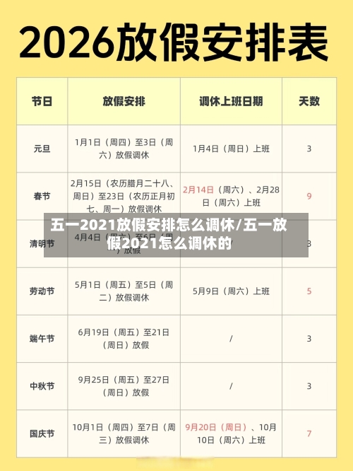 五一2021放假安排怎么调休/五一放假2021怎么调休的-第1张图片