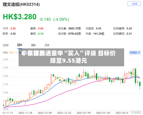中银世界：中国联通重申“买入”评级 目标价降至9.55港元-第2张图片