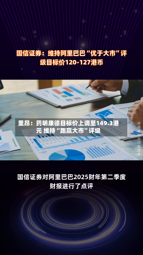 里昂：药明康德目标价上调至149.3港元 维持“跑赢大市”评级-第2张图片