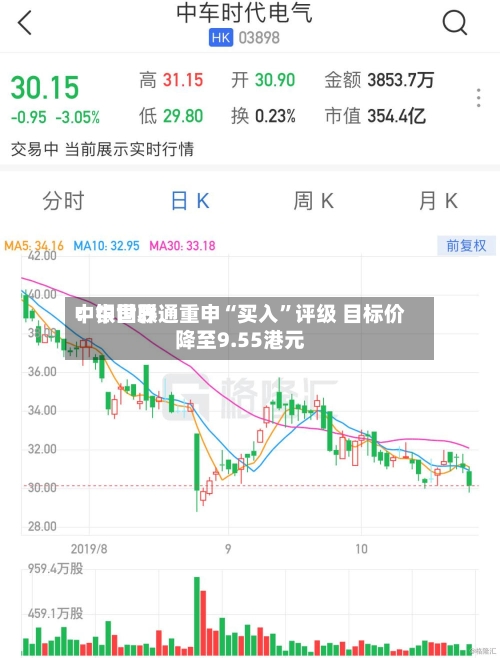 中银世界：中国联通重申“买入”评级 目标价降至9.55港元-第1张图片