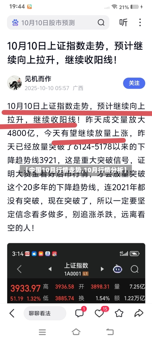 【中国10月行情走势,10月行情分析】-第1张图片