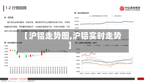 【沪铝走势图,沪铝实时走势】-第3张图片