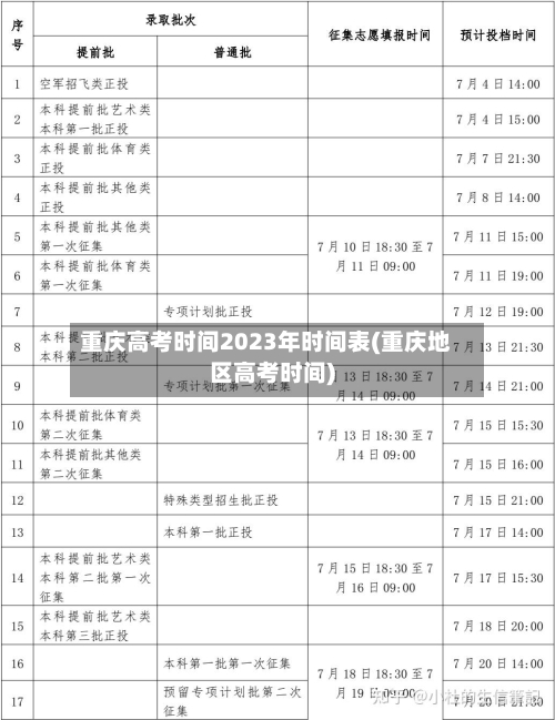重庆高考时间2023年时间表(重庆地区高考时间)-第3张图片