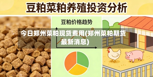 今日郑州菜粕现货费用(郑州菜粕期货最新消息)-第1张图片
