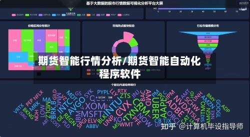 期货智能行情分析/期货智能自动化程序软件-第3张图片