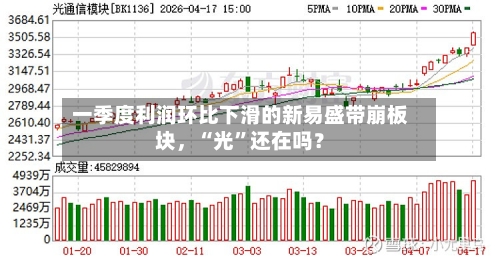 一季度利润环比下滑的新易盛带崩板块	，“光	”还在吗？-第1张图片