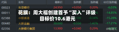 花旗：周大福创建首予“买入”评级 目标价10.6港元-第3张图片