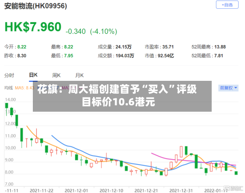 花旗：周大福创建首予“买入”评级 目标价10.6港元-第1张图片