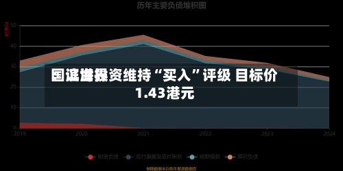 国证世界：滨海投资维持“买入	”评级 目标价1.43港元-第3张图片