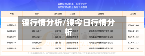 镍行情分析/镍今日行情分析-第3张图片
