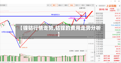 【镍钴行情走势,钴镍的费用走势分析】-第2张图片