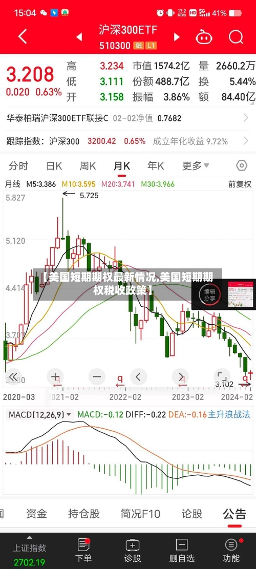 【美国短期期权最新情况,美国短期期权税收政策】-第2张图片