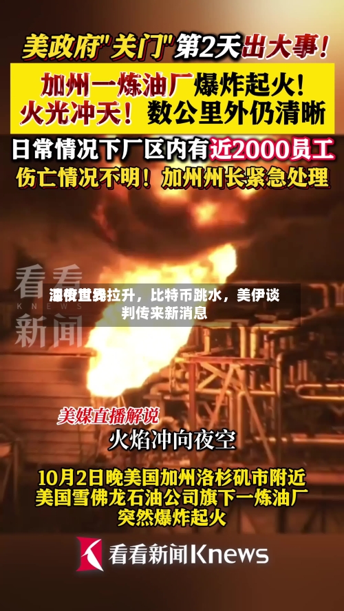 深夜世界油价直线拉升，比特币跳水	，美伊谈判传来新消息-第3张图片