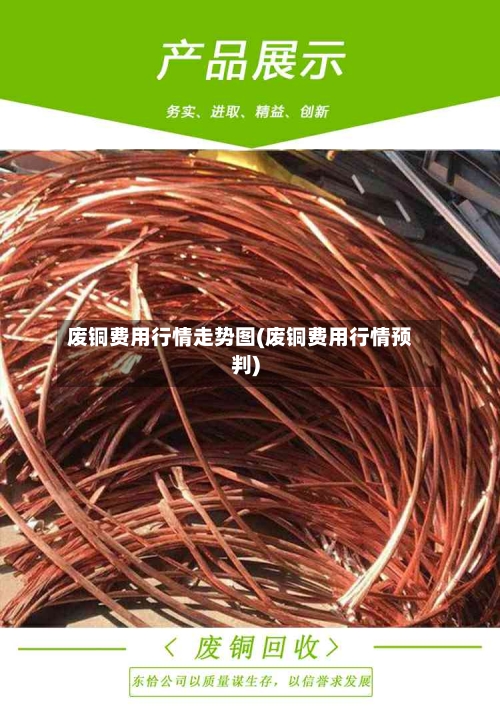 废铜费用行情走势图(废铜费用行情预判)-第1张图片