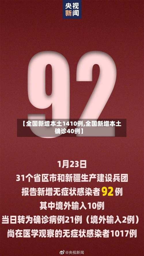 【全国新增本土1410例,全国新增本土确诊40例】-第1张图片
