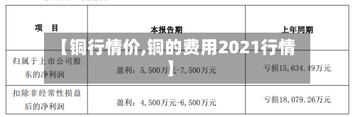 【铜行情价,铜的费用2021行情】-第2张图片
