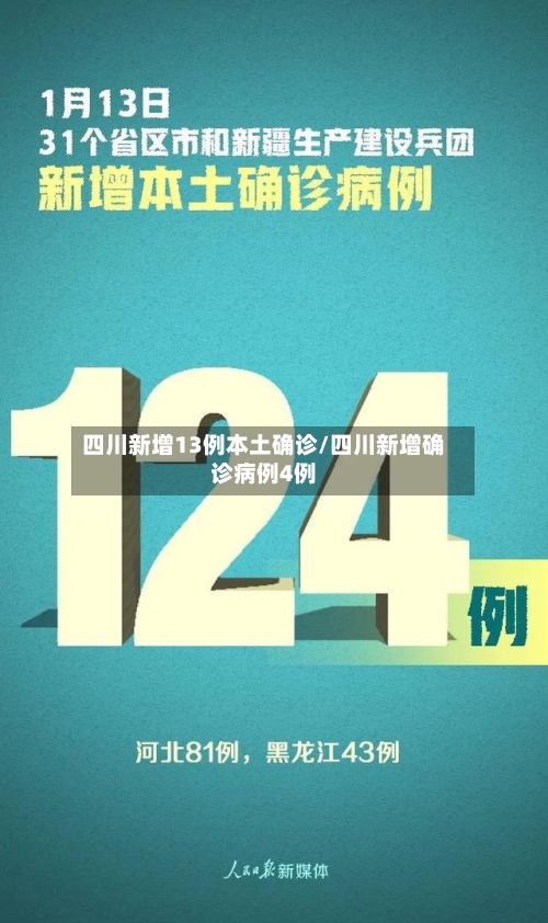 四川新增13例本土确诊/四川新增确诊病例4例-第1张图片