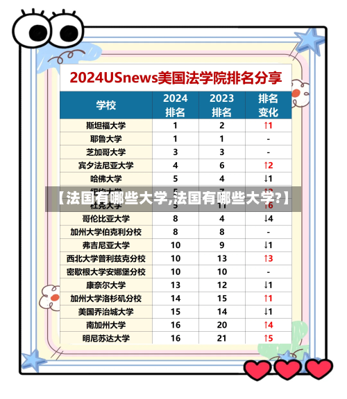 【法国有哪些大学,法国有哪些大学?】-第1张图片