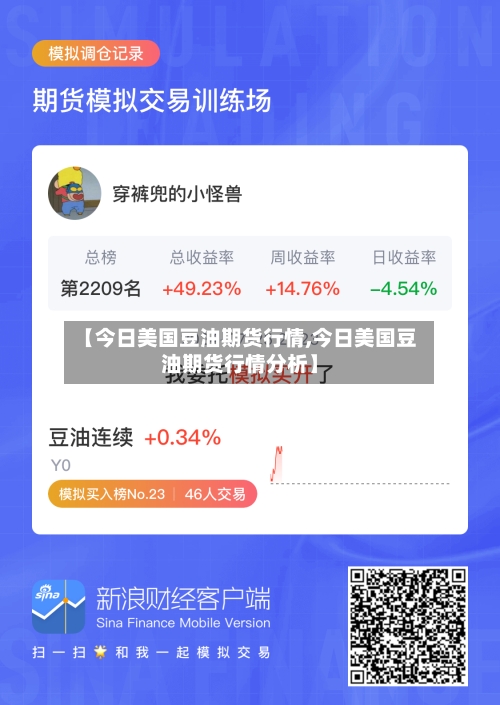 【今日美国豆油期货行情,今日美国豆油期货行情分析】-第2张图片