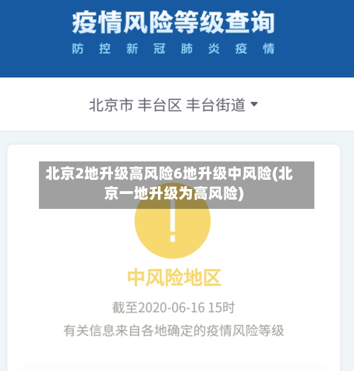 北京2地升级高风险6地升级中风险(北京一地升级为高风险)-第1张图片