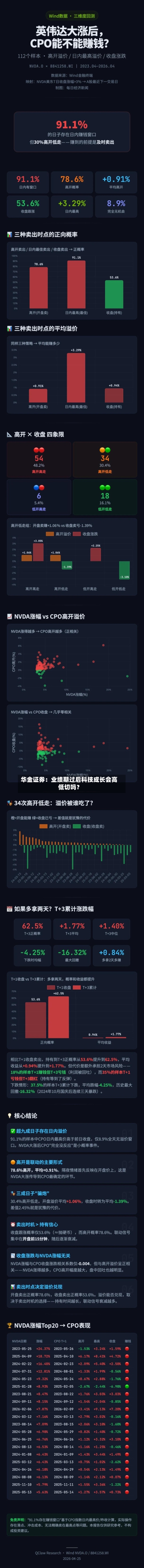 华金证券：业绩期过后科技成长会高低切吗？-第2张图片
