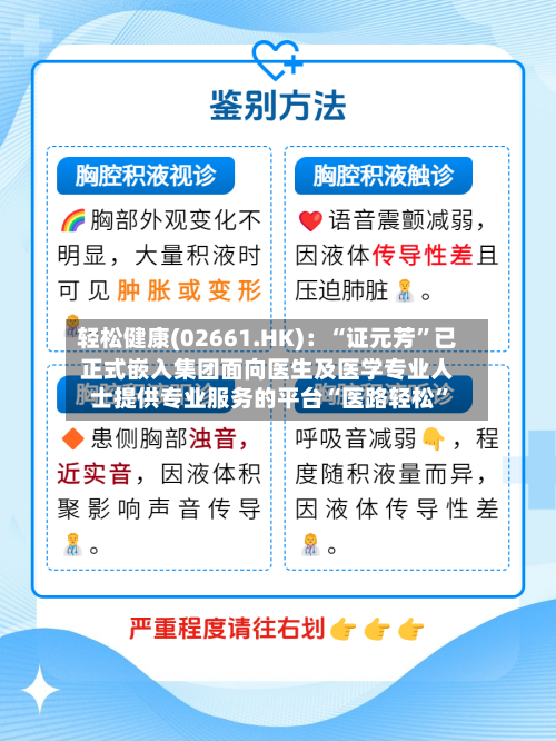 轻松健康(02661.HK)：“证元芳”已正式嵌入集团面向医生及医学专业人士提供专业服务的平台“医路轻松	”-第2张图片