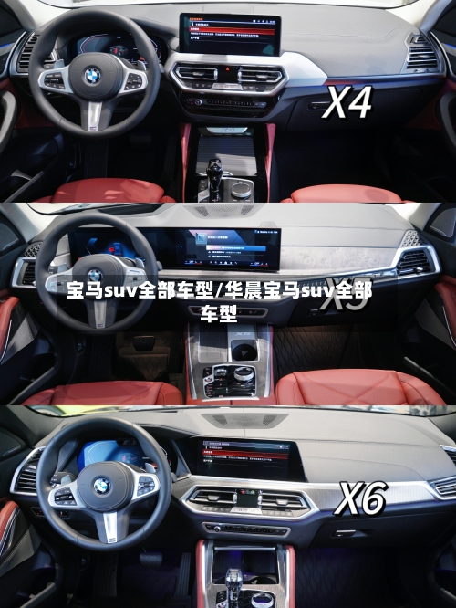 宝马suv全部车型/华晨宝马suv全部车型-第3张图片