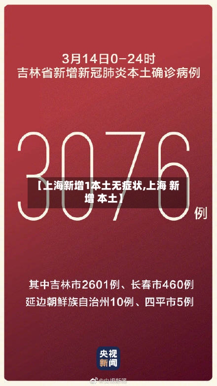 【上海新增1本土无症状,上海 新增 本土】-第3张图片