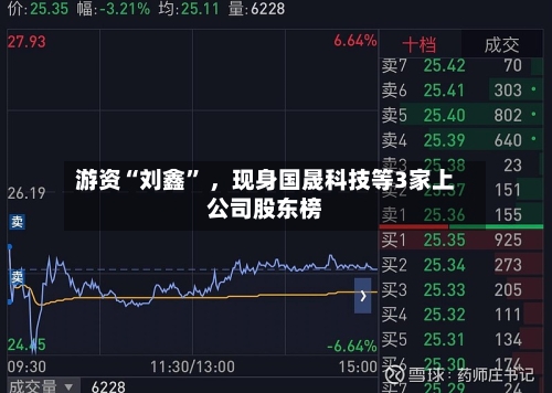 游资“刘鑫” 	，现身国晟科技等3家上公司股东榜-第3张图片