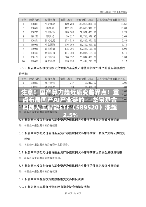 注意！国产算力趋近质变临界点！重点布局国产AI产业链的——华宝基金科创人工智能ETF（589520）涨超2.5%-第2张图片