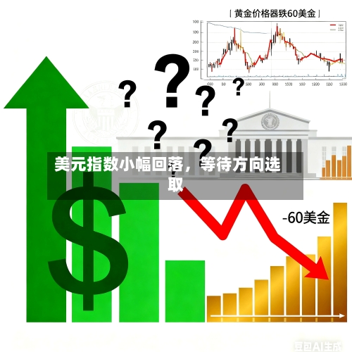 美元指数小幅回落，等待方向选取-第3张图片