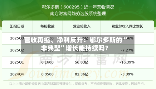 营收再缩、净利反升：鄂尔多斯的“非典型”增长能持续吗？-第3张图片