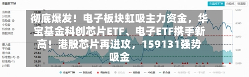 彻底爆发！电子板块虹吸主力资金，华宝基金科创芯片ETF	、电子ETF携手新高！港股芯片再进攻，159131强势吸金-第1张图片