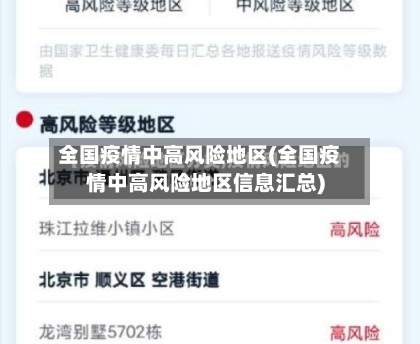 全国疫情中高风险地区(全国疫情中高风险地区信息汇总)-第1张图片
