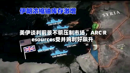 美伊谈判前景不明压制市场，ARC Resources受并购利好飙升-第1张图片