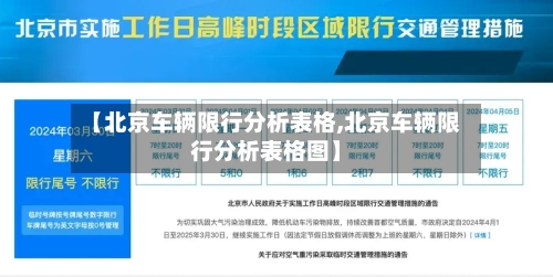 【北京车辆限行分析表格,北京车辆限行分析表格图】-第3张图片