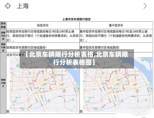 【北京车辆限行分析表格,北京车辆限行分析表格图】-第1张图片