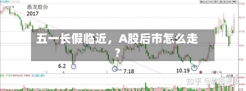 五一长假临近，A股后市怎么走？-第1张图片
