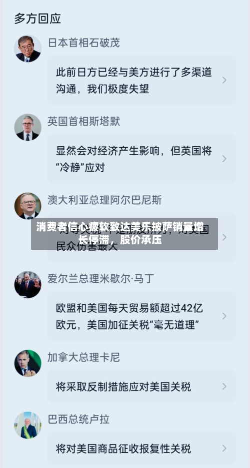 消费者信心疲软致达美乐披萨销量增长停滞，股价承压-第3张图片